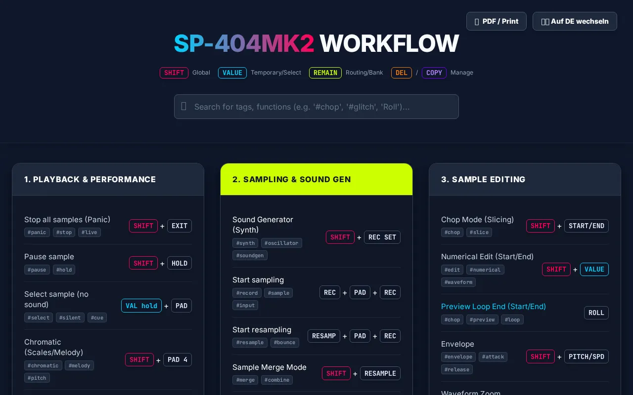 SP‑404 MK2 Cheatsheet (vultilion)