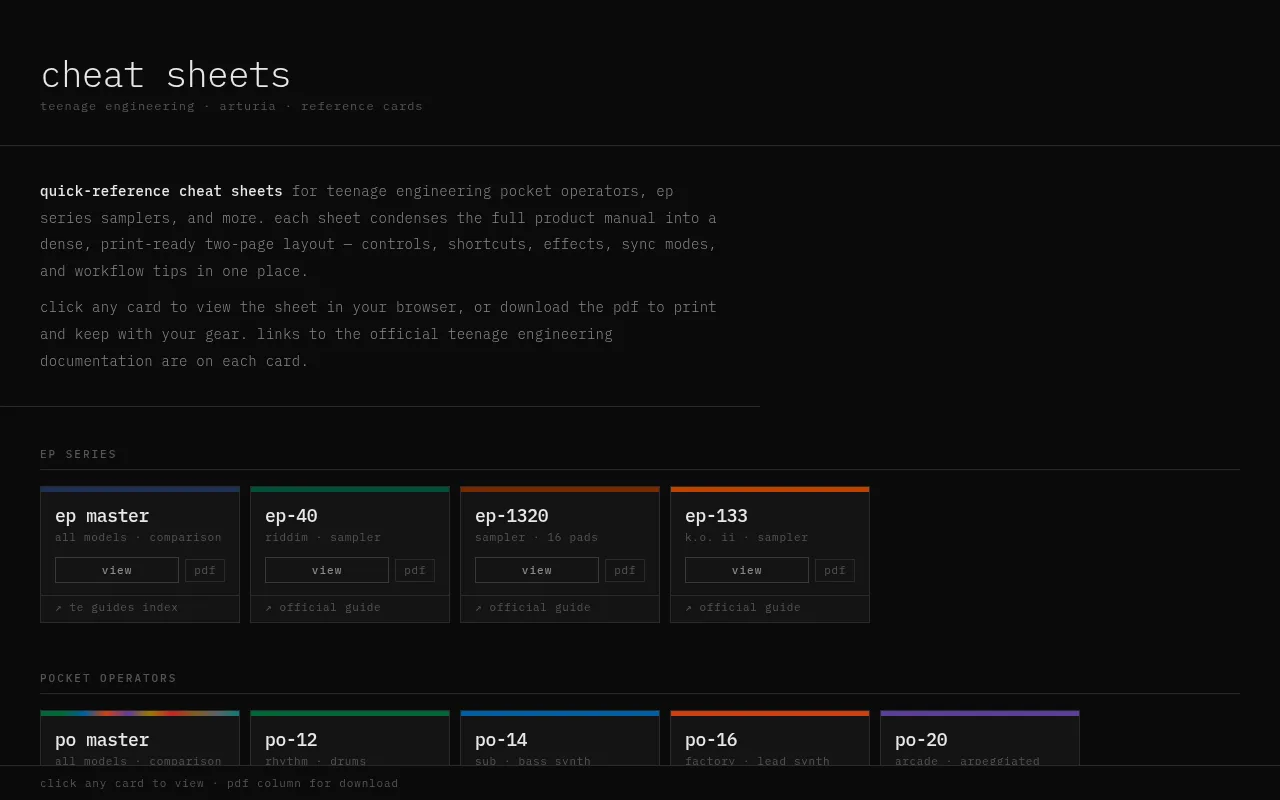 PO and EP series cheat sheets