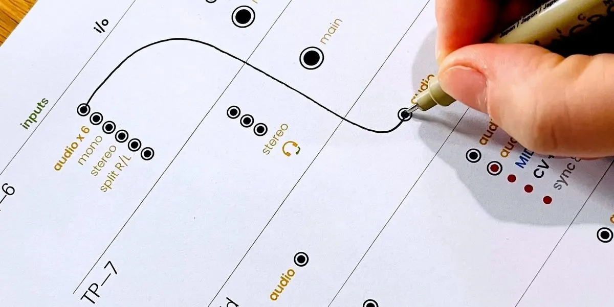 A printed Teenage Engineering I/O connection cheat sheet being filled in