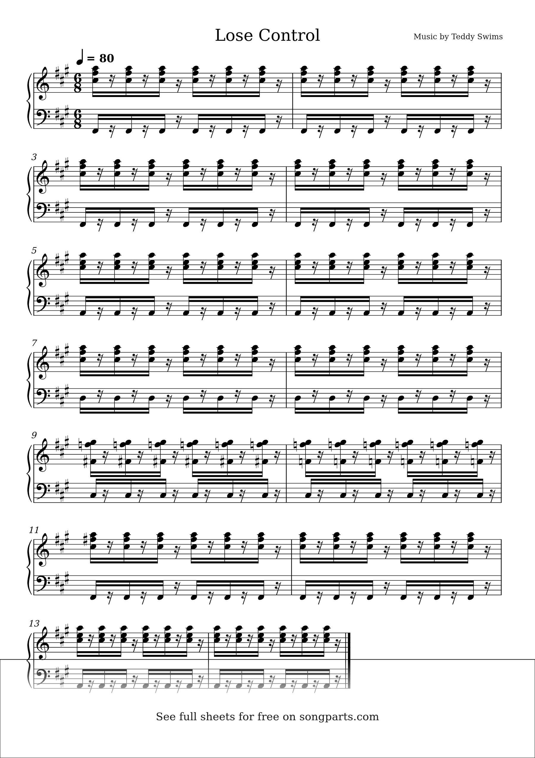 Vista previa de la partitura de Lose Control de Teddy Swims