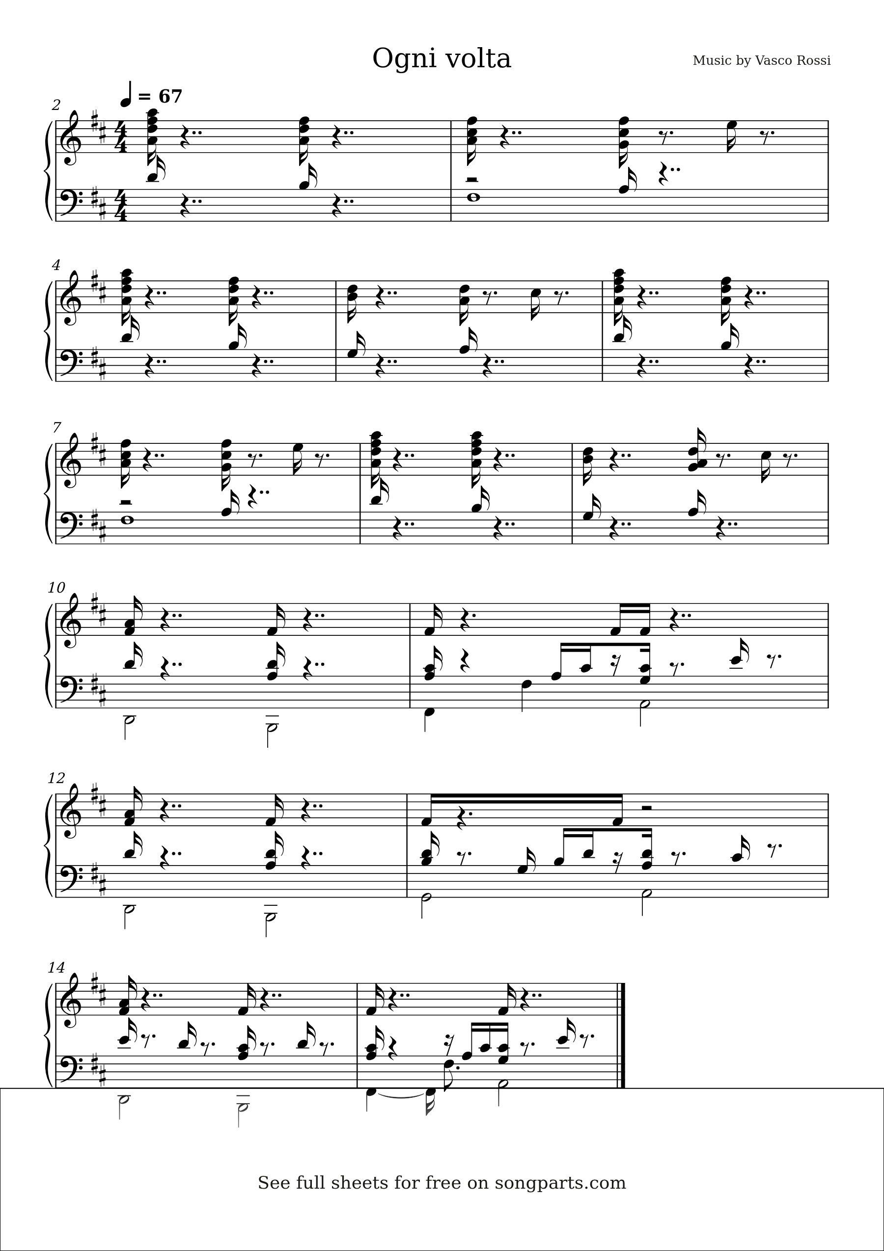 Превью нот Ogni volta (Vasco Rossi)