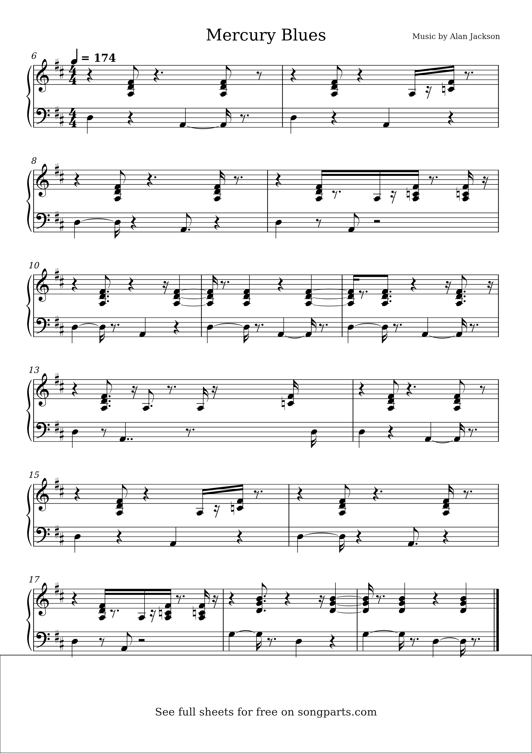 Sheet music preview for Mercury Blues by Alan Jackson