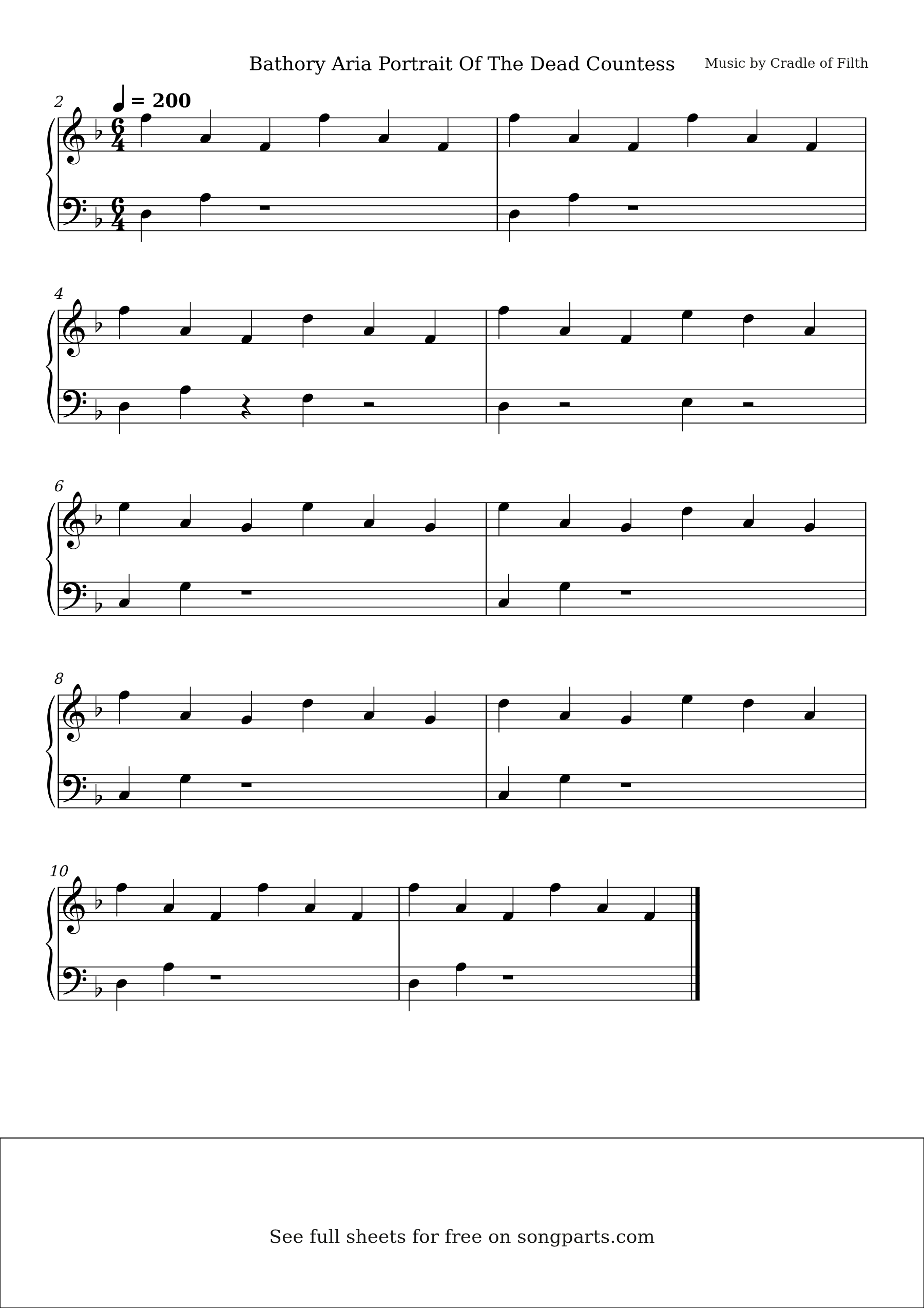 Sheet music preview for Bathory Aria Portrait Of The Dead Countess by Cradle of Filth