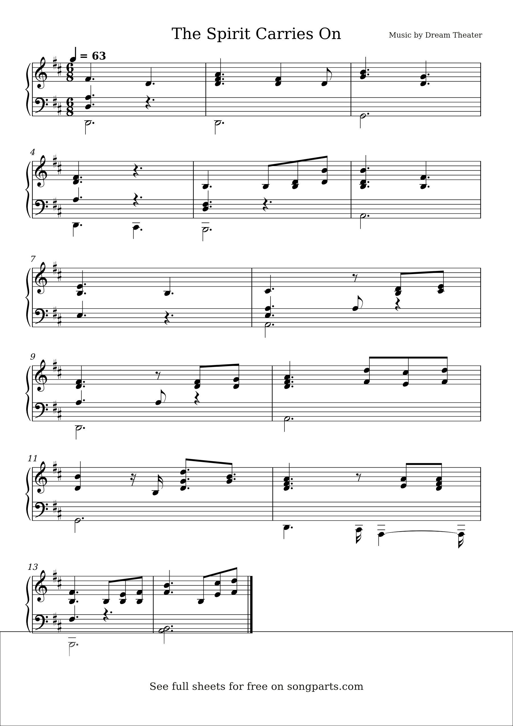 Sheet music preview for The Spirit Carries On by Dream Theater