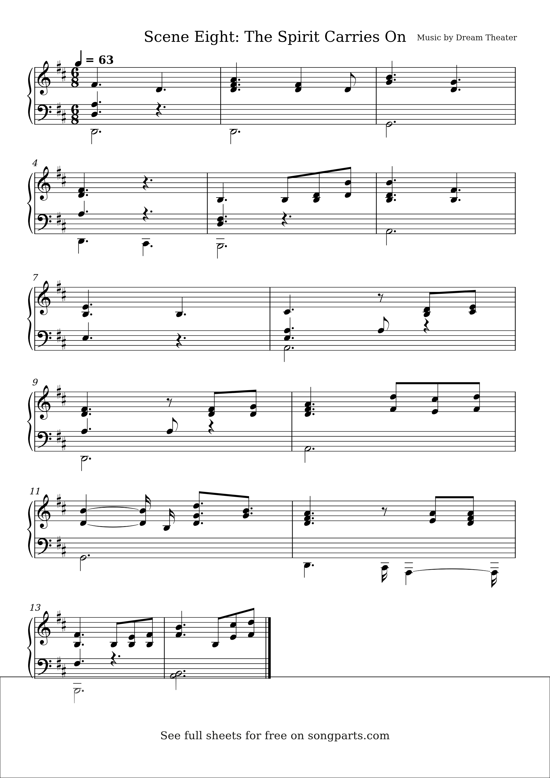 Sheet music preview for Scene Eight: The Spirit Carries On by Dream Theater