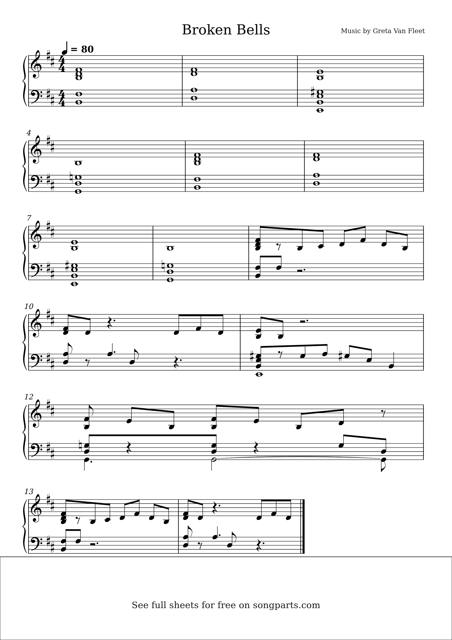 Vista previa de la partitura de Broken Bells de Greta Van Fleet