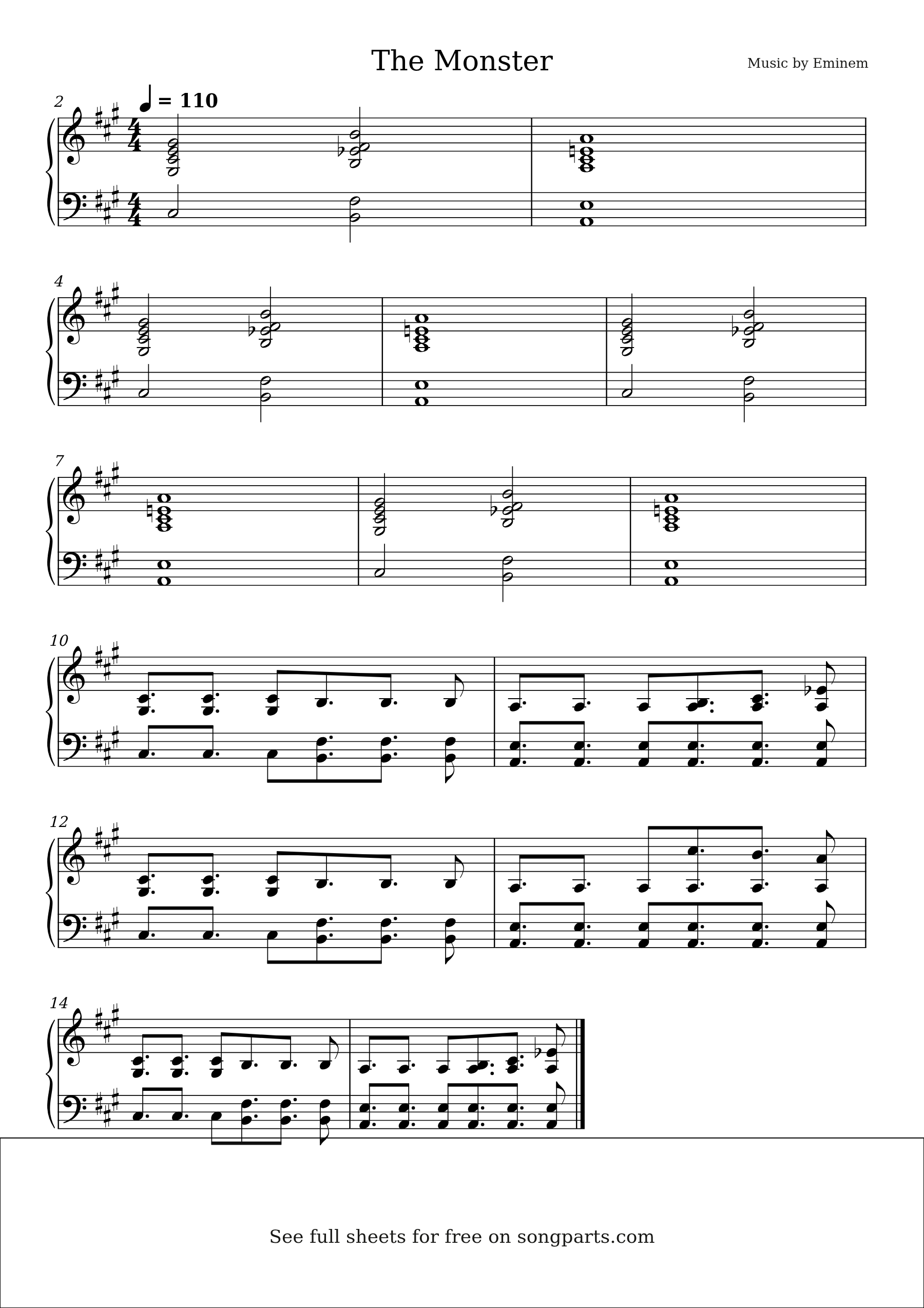 Превью нот The Monster (Eminem)