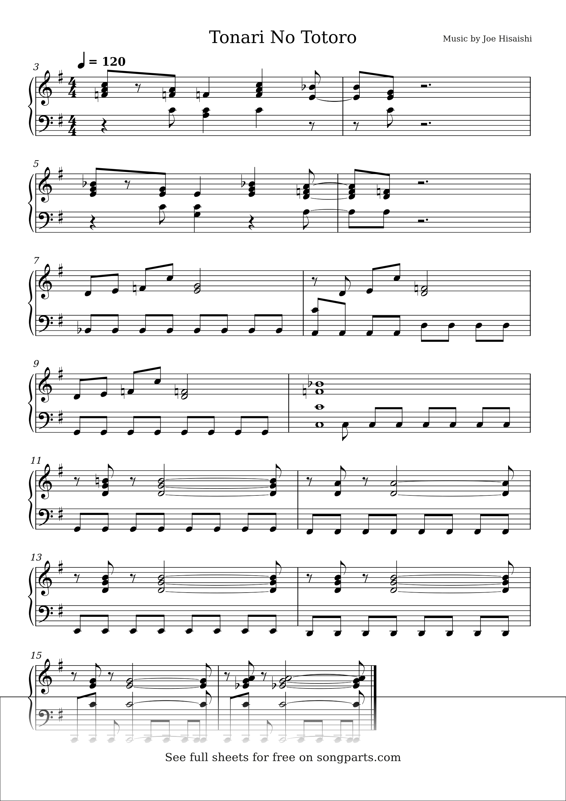 Sheet music preview for Tonari No Totoro by Joe Hisaishi
