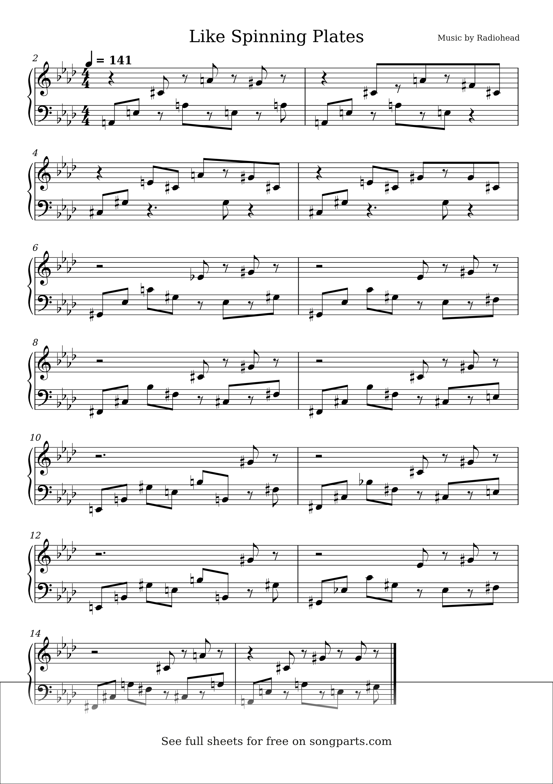 Превью нот Like Spinning Plates (Radiohead)