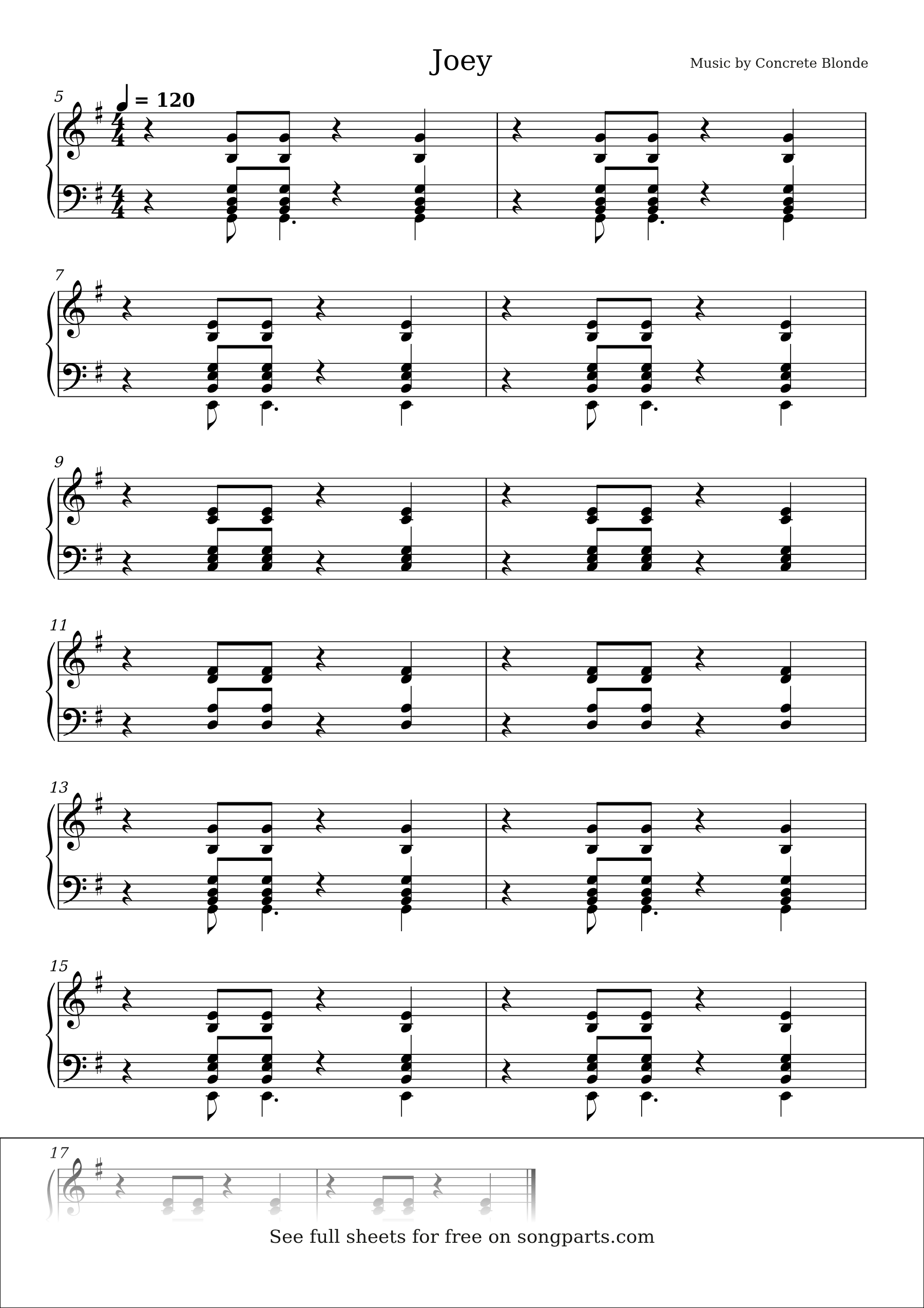 Vista previa de la partitura de Joey de Concrete Blonde