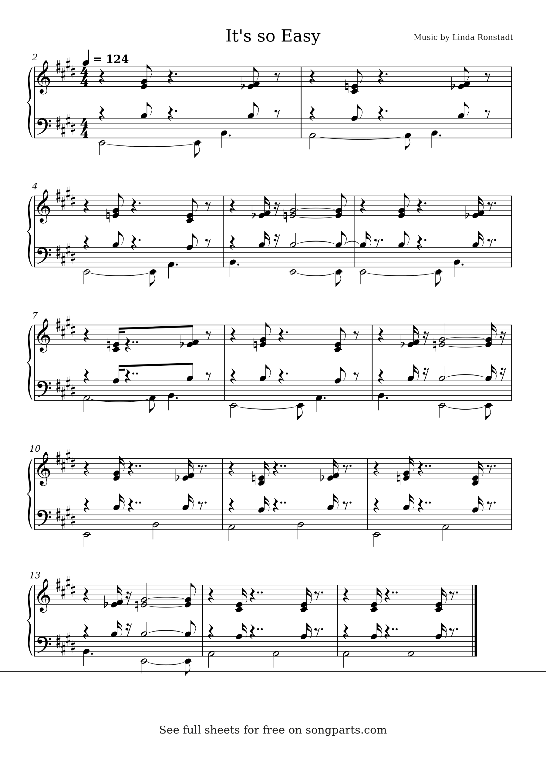 Превью нот It's so Easy (Linda Ronstadt)