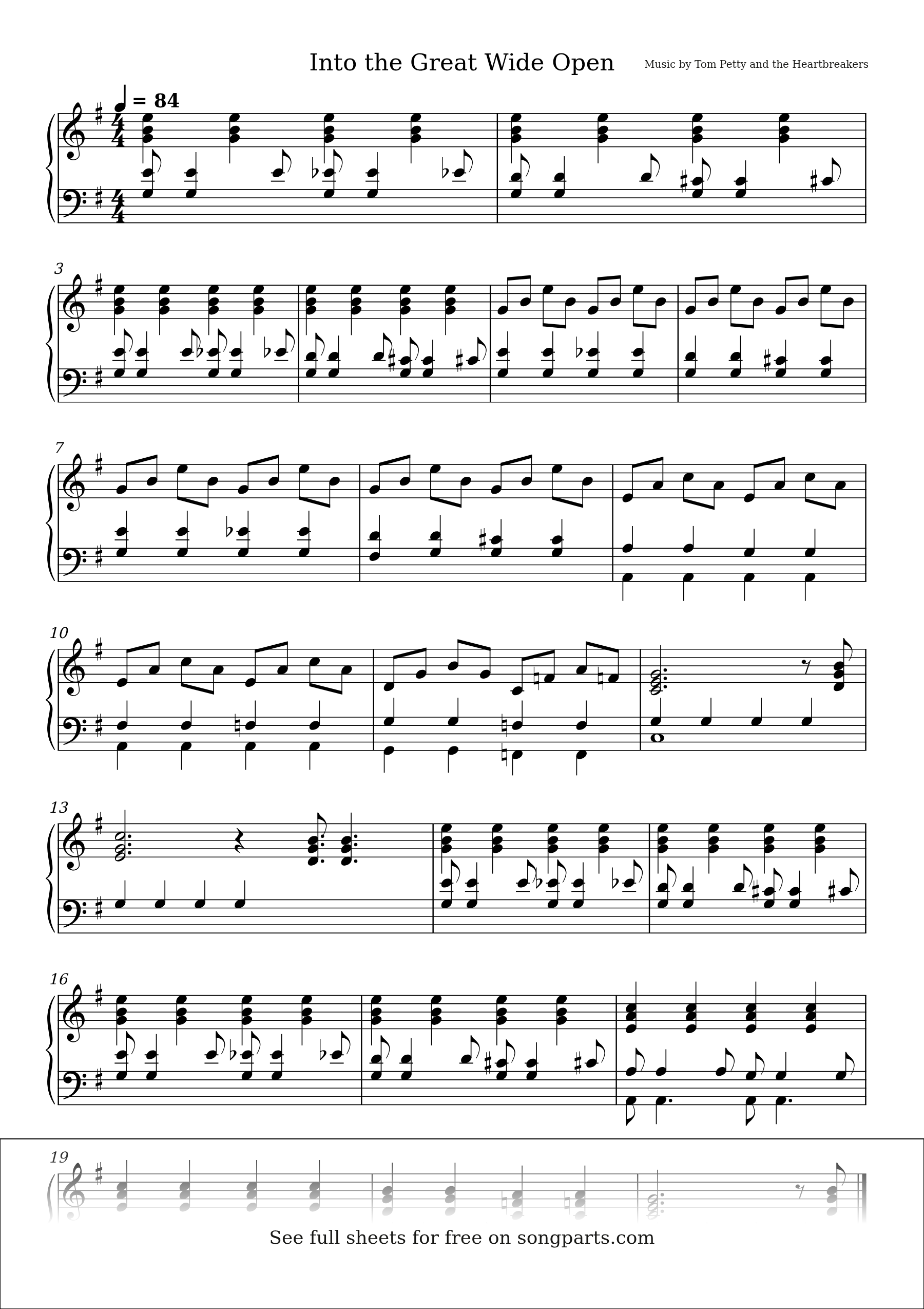 Превью нот Into the Great Wide Open (Tom Petty and the Heartbreakers)
