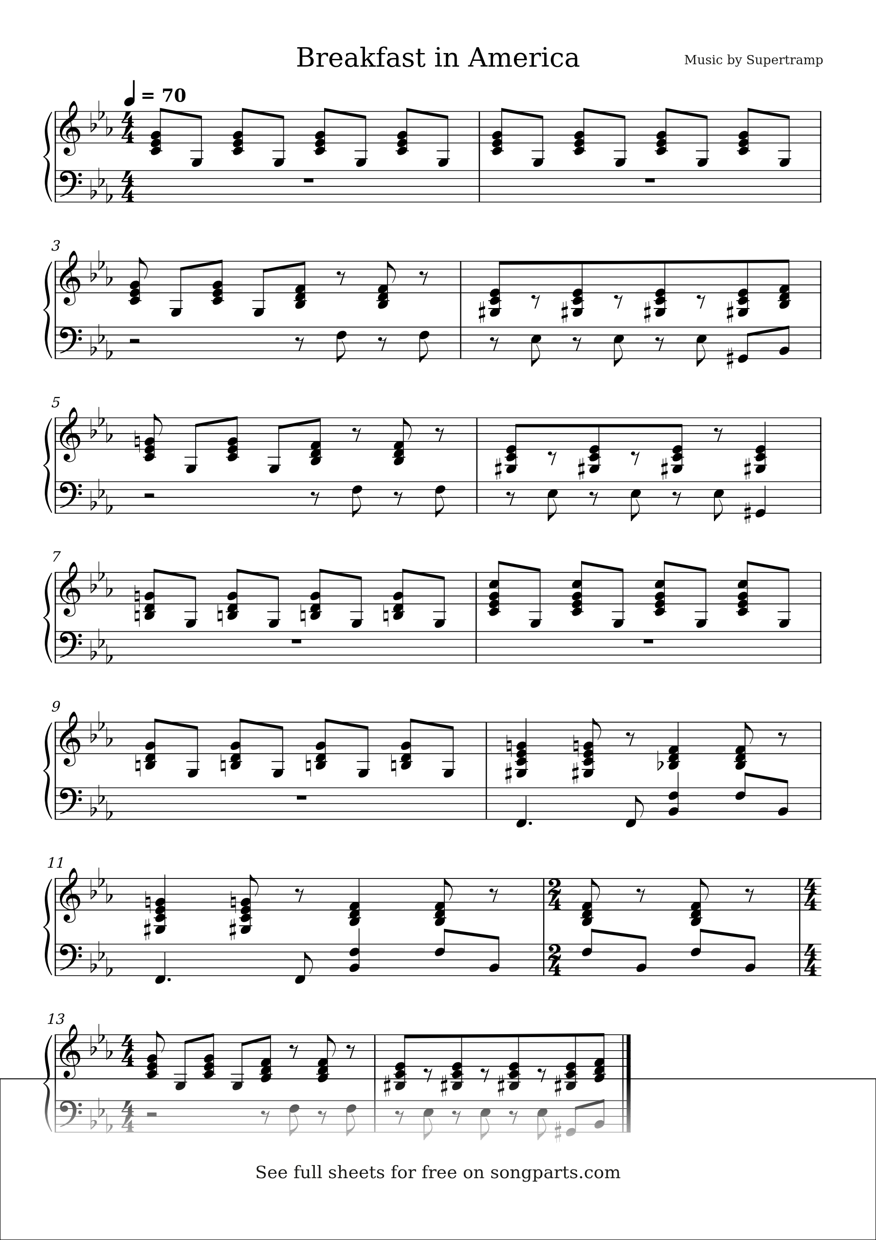 Sheet music preview for Breakfast in America by Supertramp