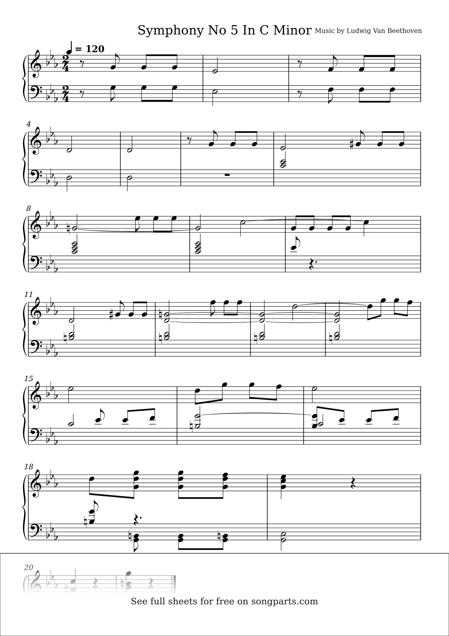 Sheet music preview for Symphony No 5 In C Minor by Ludwig Van Beethoven