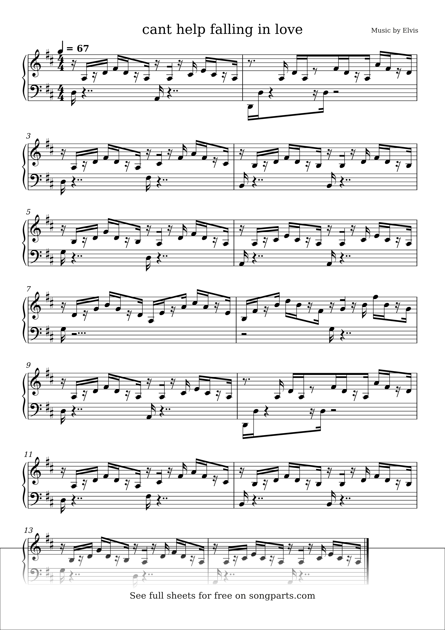 Vista previa de la partitura de cant help falling in love de Elvis