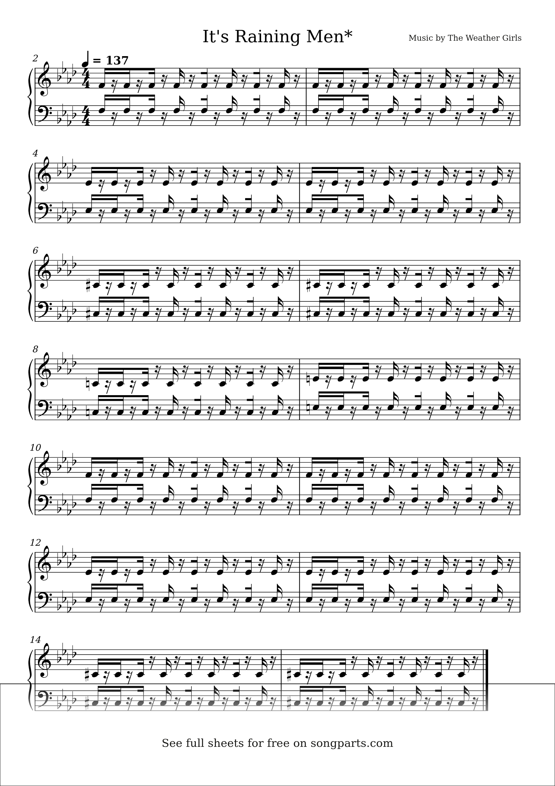 Sheet music preview for It's Raining Men* by The Weather Girls