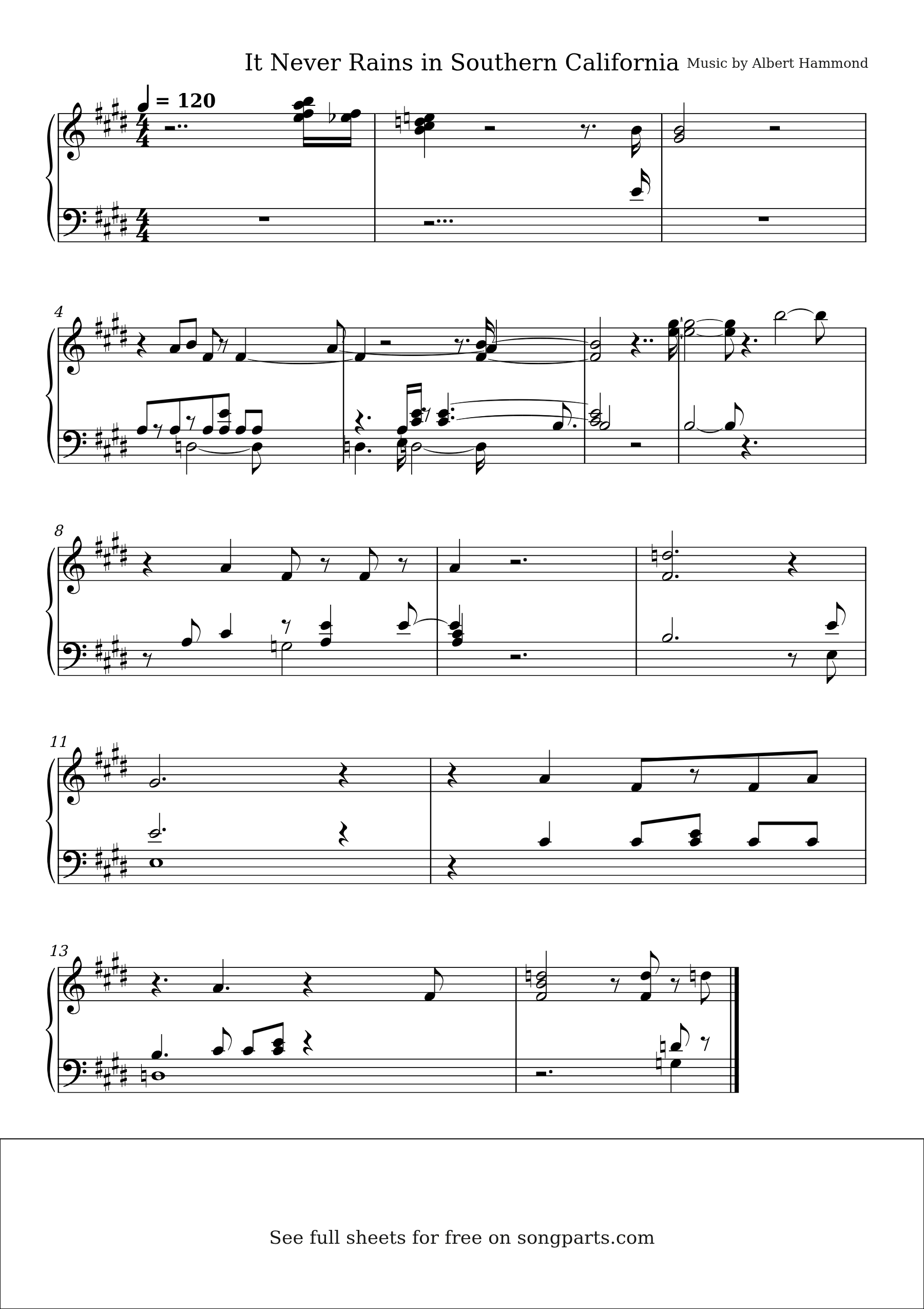 Sheet music preview for It Never Rains in Southern California by Albert Hammond