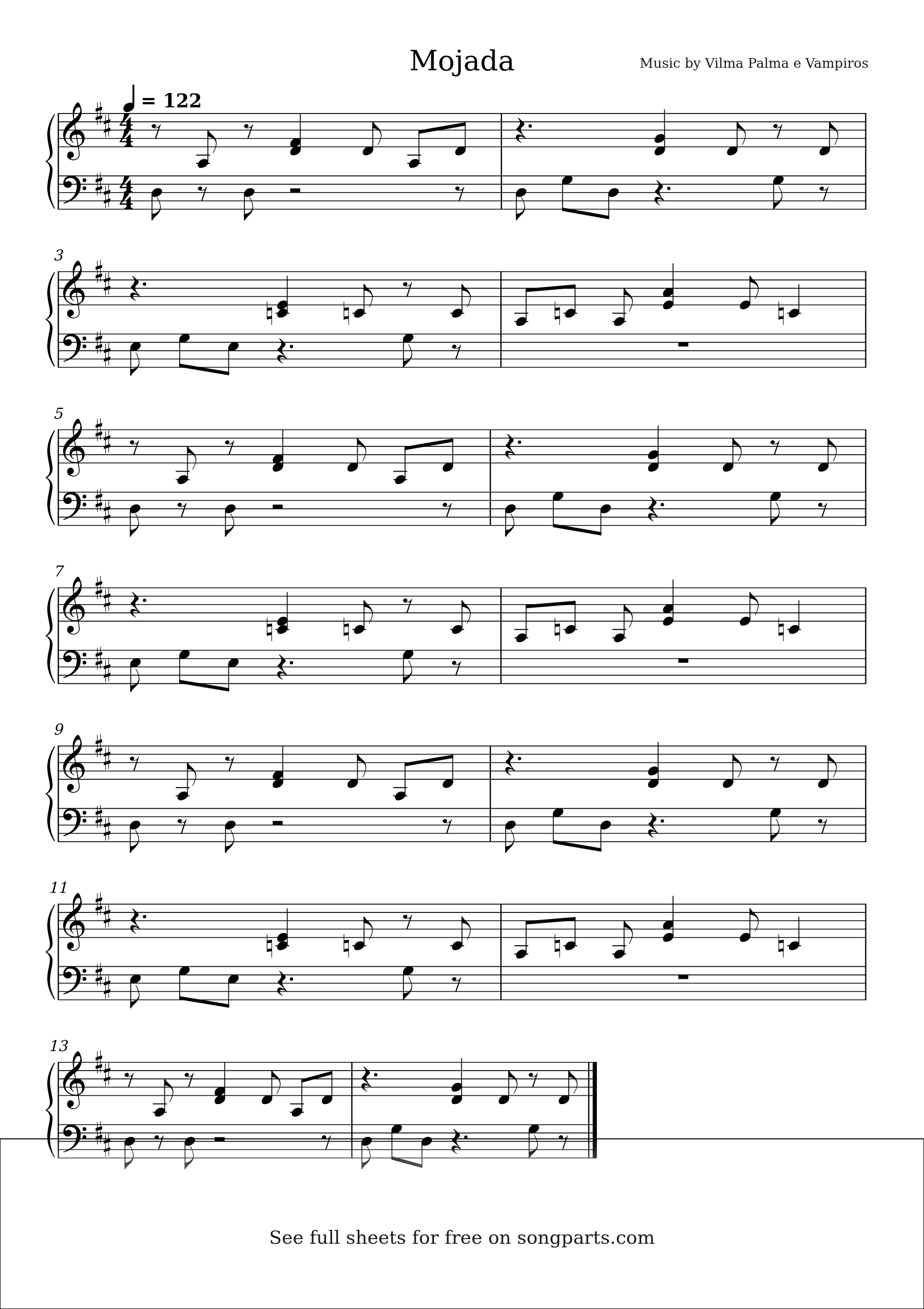 Vista previa de la partitura de Mojada de Vilma Palma e Vampiros