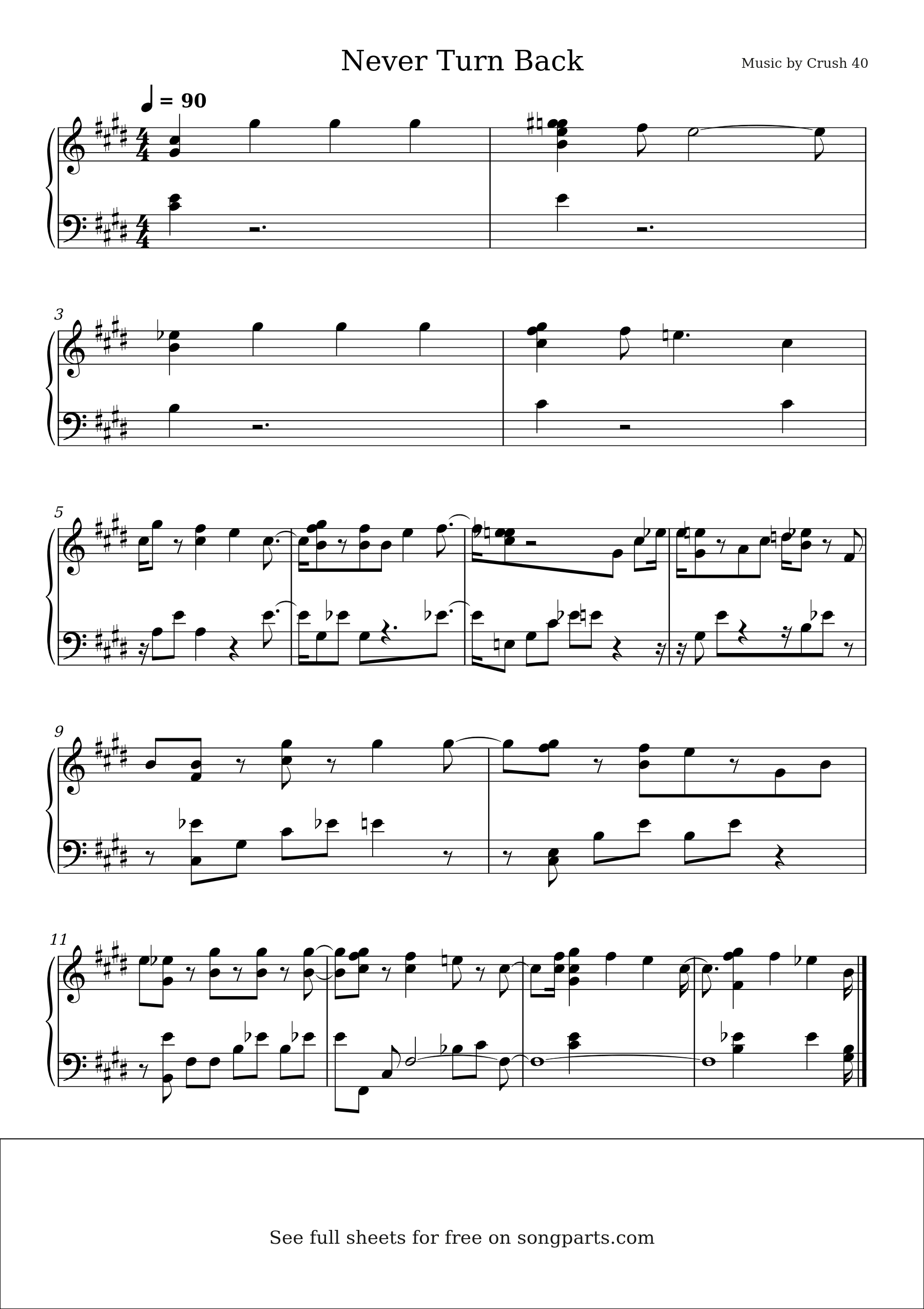 Vista previa de la partitura de Never Turn Back de Crush 40