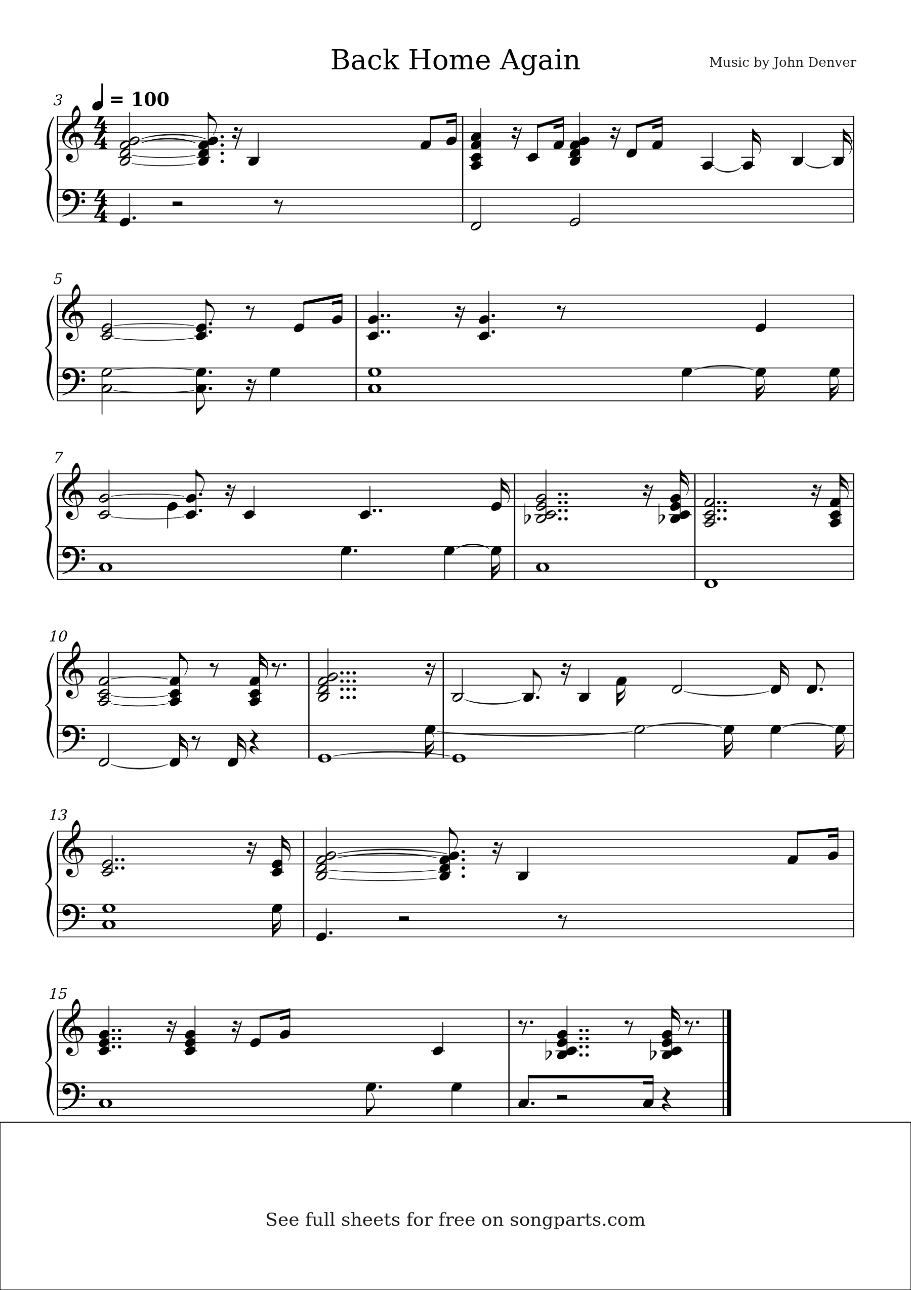 Vista previa de la partitura de Back Home Again de John Denver